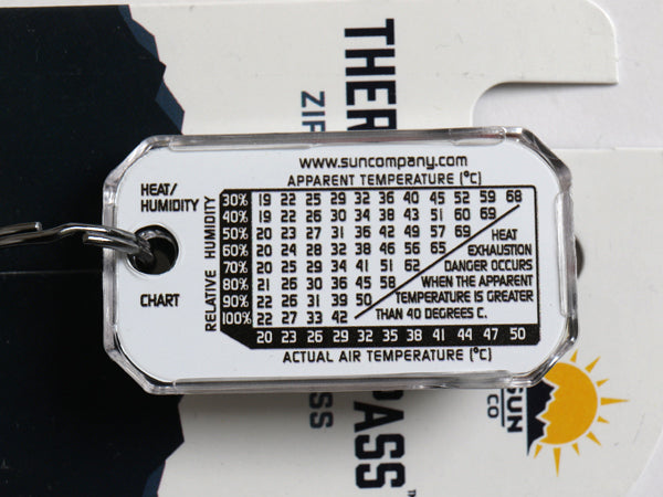 GRAB オリジナル SUN CO 別注 USA製 THERM-O-COMPASS / 新品 未使用 小物 温度計 方位磁針 ZIP-O-GAGE キーホルダー コンパス アウトドア